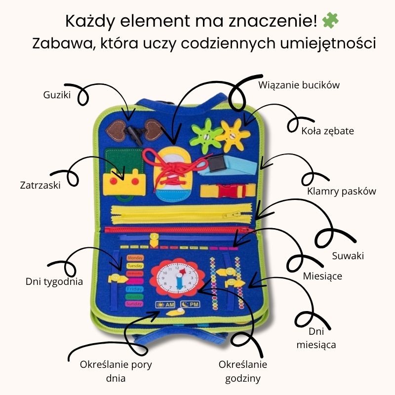 Junior Spryciula – tablica edukacyjna dla chłopców, błękitna wersja Montessori